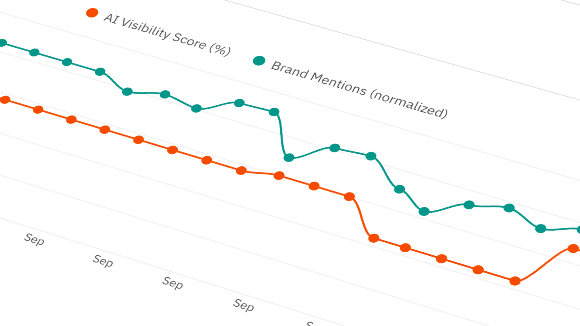 Why We Built GEOaud.it: The Tool We Wished Existed